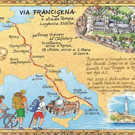 شقة A Un Passo Dal Castello